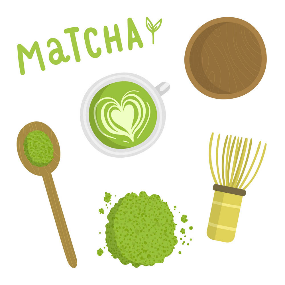 Çaj Matcha